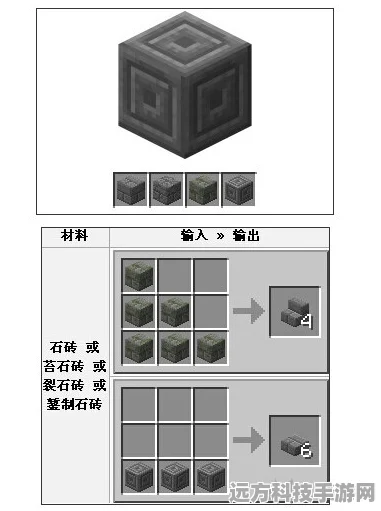 我的世界，轻松掌握石砖合成秘籍