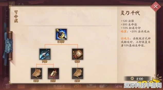 决战平安京深度解析，灵刀千代的威力与属性