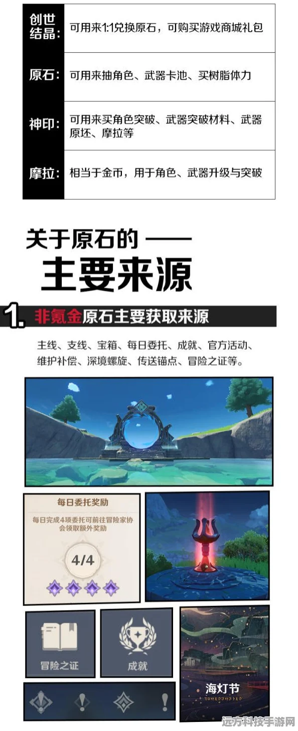 原神原石获取全攻略，解锁你的冒险之旅