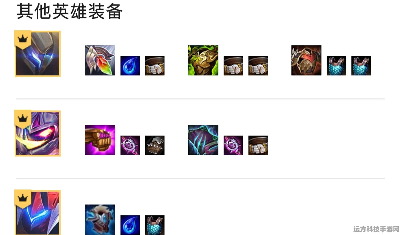 云顶之弈，揭秘强袭枪手转职纹章合成之谜