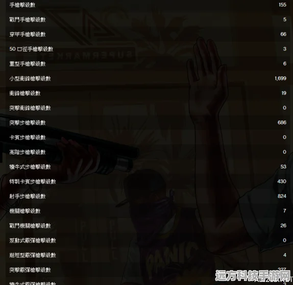 GTA5武器解锁秘籍，步骤与技巧大公开