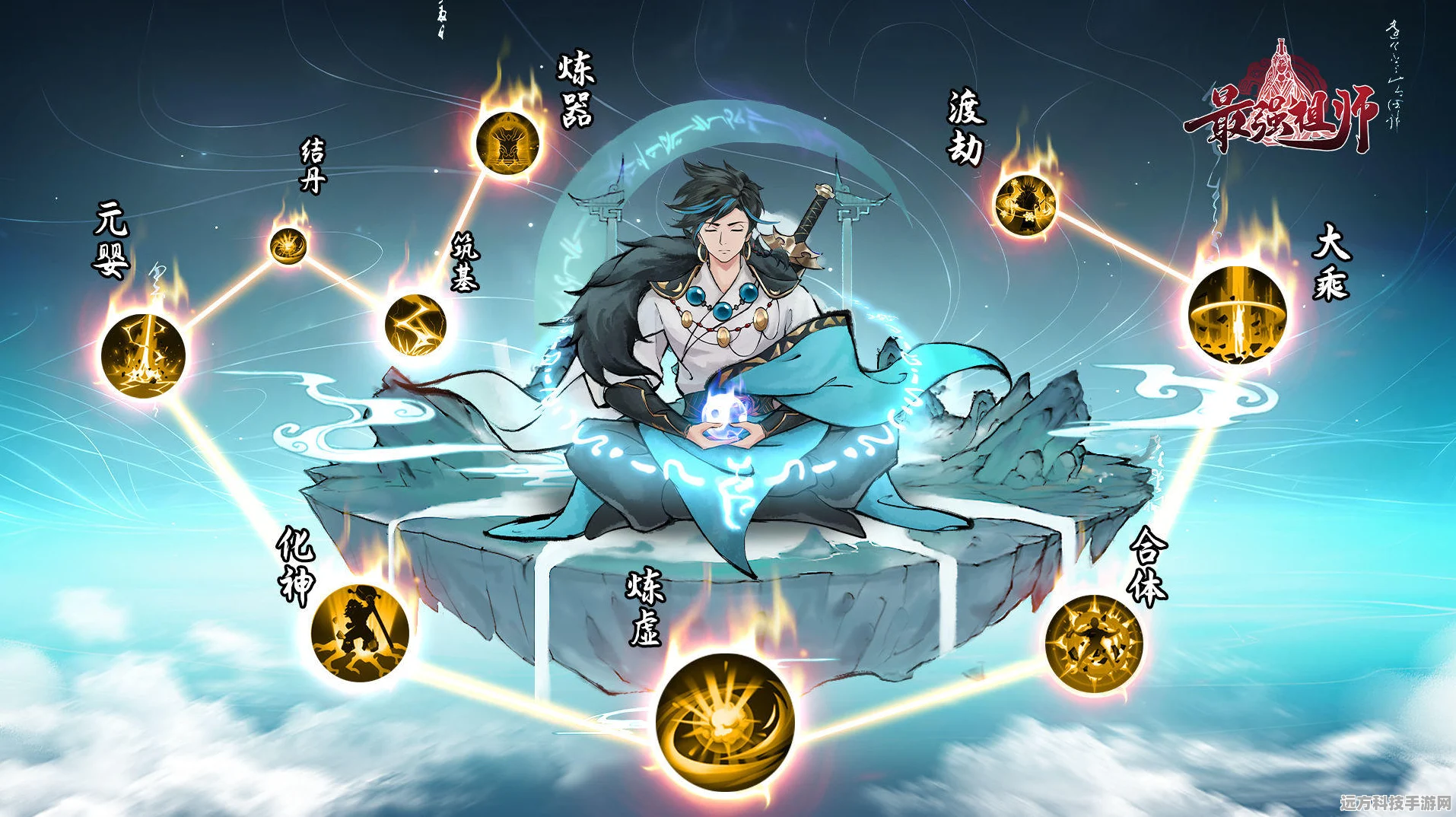 最强祖师养成秘籍，六维属性飞跃，解锁弟子战斗极限，共赴仙界霸业