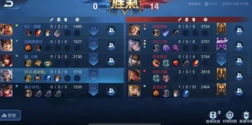 王者荣耀觉悟挑战第15关全攻略，阵容搭配与战术解析