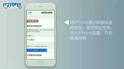 苹果手机连接电脑上网全攻略，手游玩家的网络新选择
