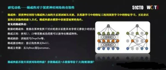 棘手的测试挑战，解锁谜题，下载这场思维盛宴