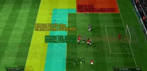 FIFA Online3 高阶技巧大起底，拉球艺术，制胜瞬间的抉择