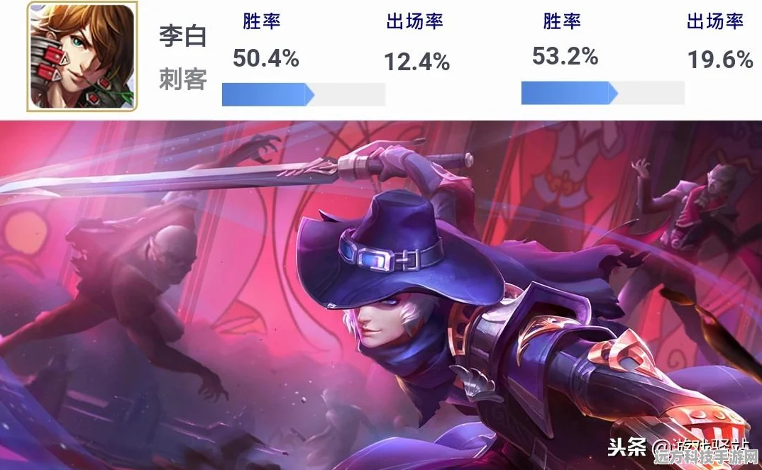 王者荣耀，改版李白大招伤害不足？这些技巧助你弥补！