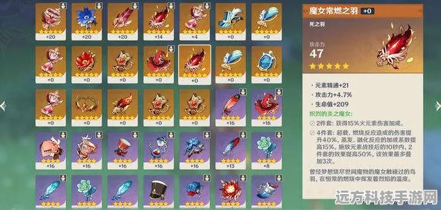 蓝色圣遗物揭秘，原神中精通属性的加成奥秘