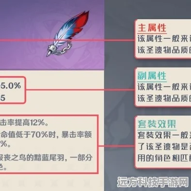 蓝色圣遗物揭秘，原神中精通属性的加成奥秘