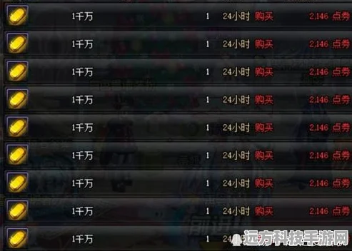 DNF金币高效刷取秘籍，当前版本最划算的刷图攻略大公开