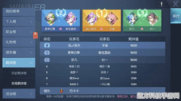 龙族幻想深度探索，礼物榜登顶秘籍与朋友圈炫酷新玩法