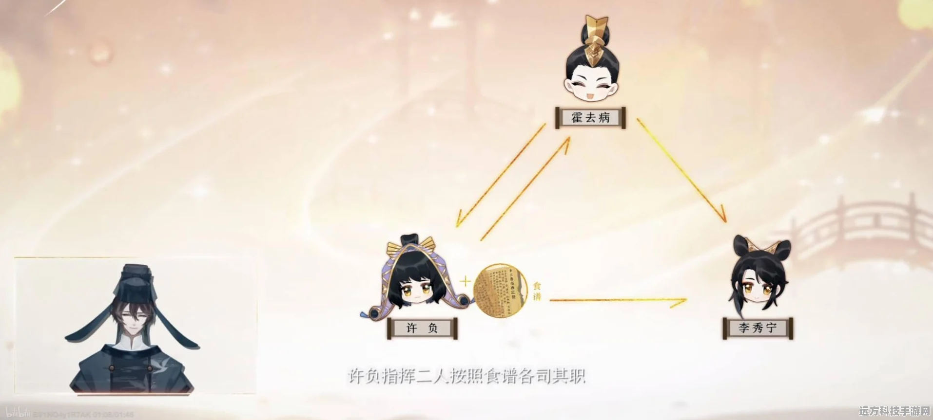 忘川风华录种植园解锁指南，探索名士喵的乐园