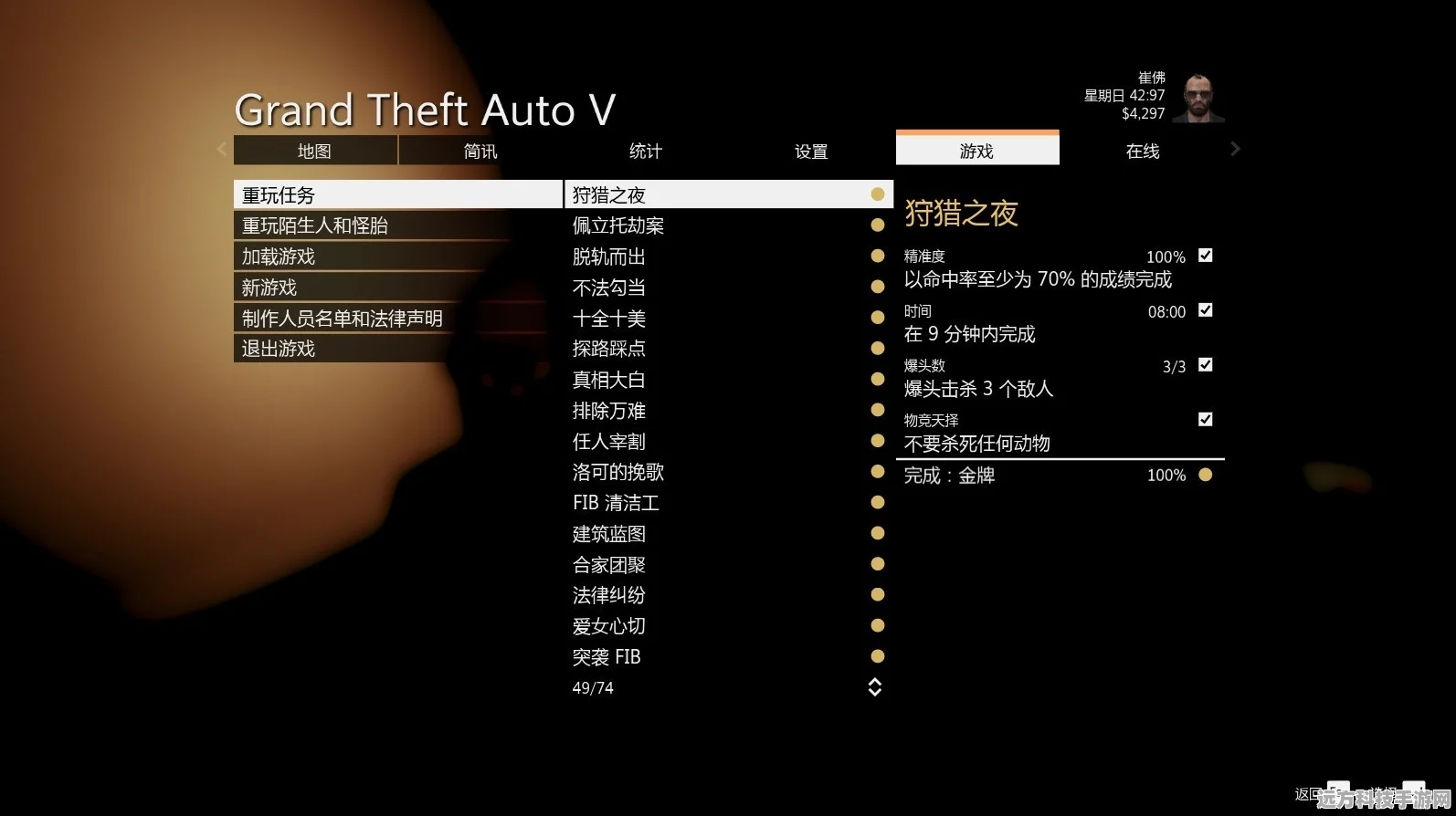 GTA5秘籍大揭秘，如何高效刷取黄金与艺术品