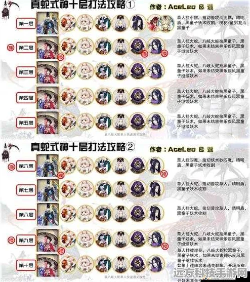 阴阳师攻略，大蛇之怒阵容搭配与终极关卡揭秘