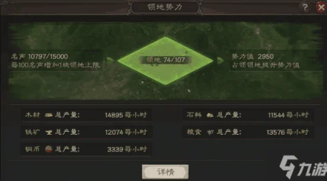 三国志战略版深度攻略，分城建设条件与要求全解析