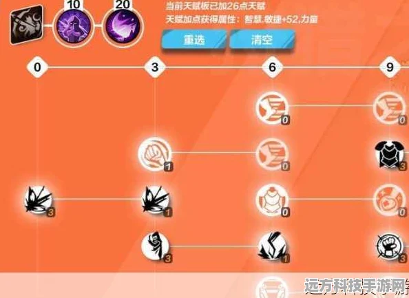 火炬之光，无限天赋更换全攻略