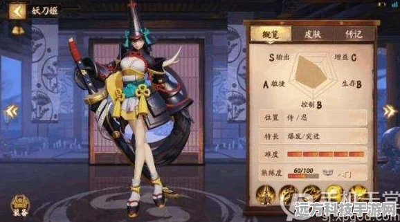龙之国物语，揭秘妖刀姬的最强技能搭配