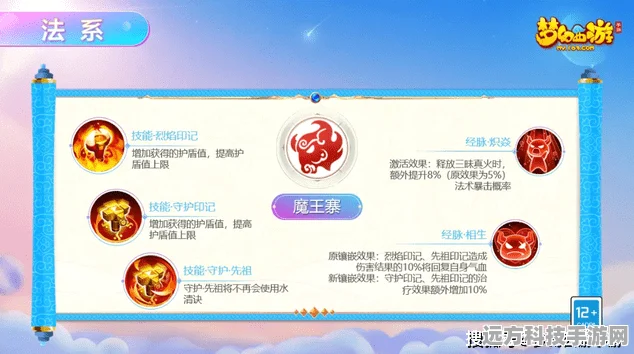 梦幻西游手游新角色登场，开启商业新篇章的冒险之旅