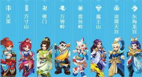 神武手游职业深度剖析，哪个职业更适合你？