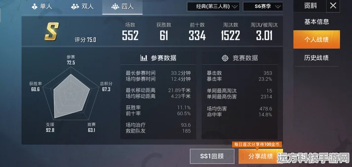 和平精英高手进阶，解锁城区钢枪等级全攻略