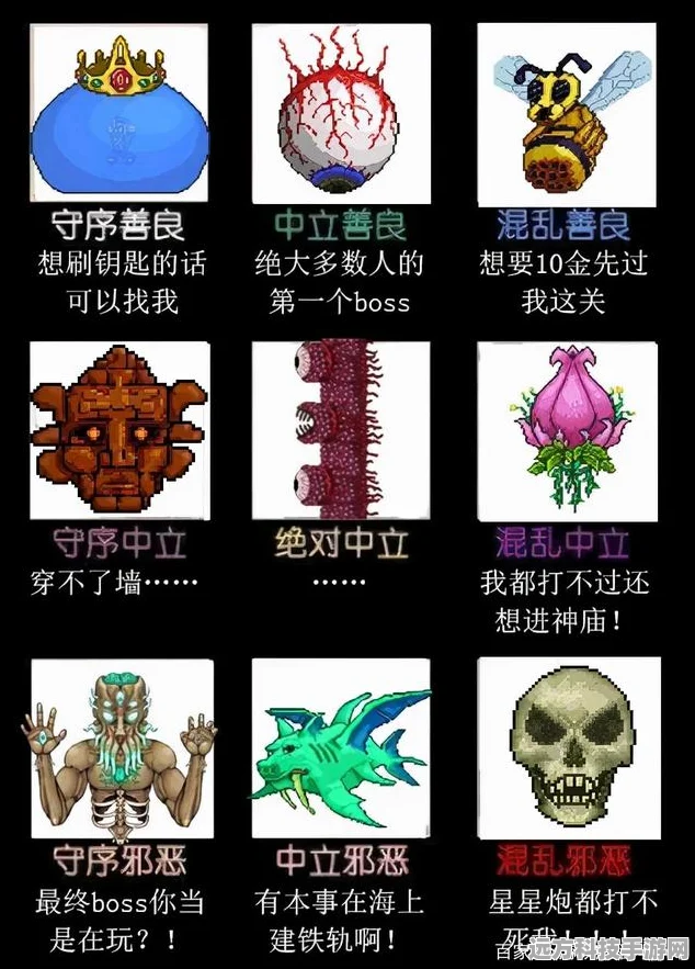泰拉瑞亚秃鹫旗帜，神秘装饰的解锁之道