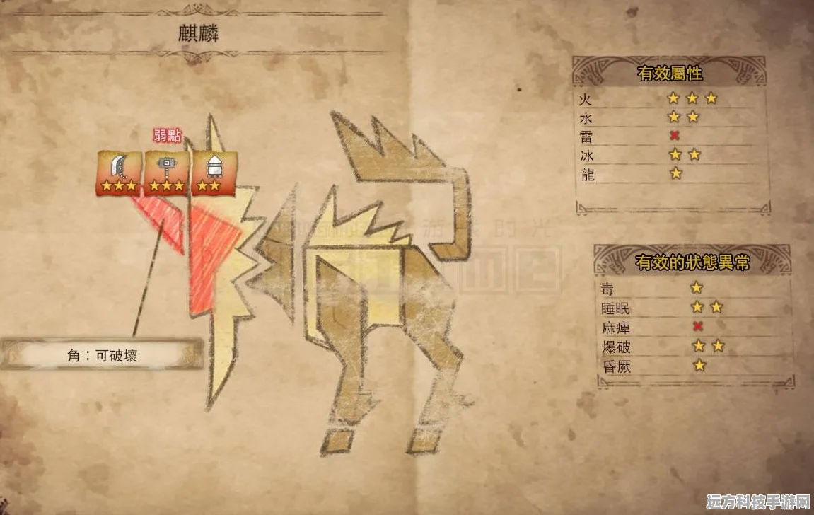 阴阳师手游狩猎战五星麒麟攻略，全面解析与实战技巧
