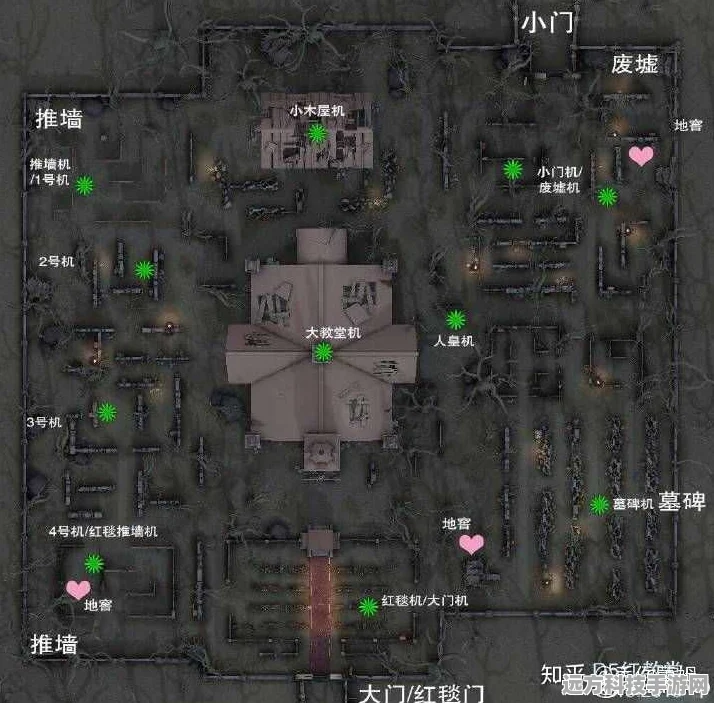 第五人格地窖开启条件全面剖析