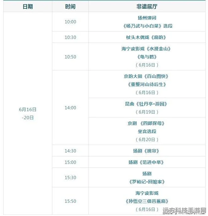 鬼谷八荒，丹方获取秘籍大公开