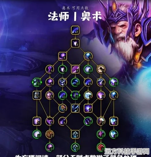 魔兽世界奥法攻略，突破2万秒伤不是梦