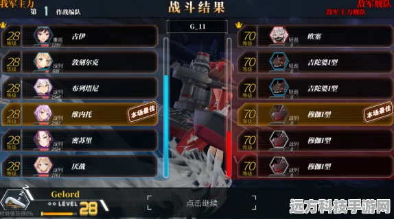 锚点降临开荒阵容搭配全攻略