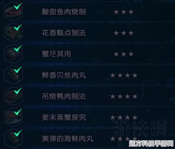 花与剑庆生晚宴传闻全攻略，解锁任务秘籍