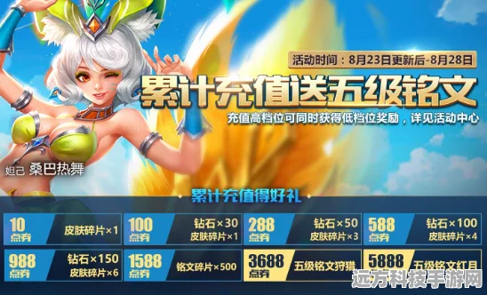 王者荣耀橘右京神代重临，剑影翻飞，重塑荣耀战场