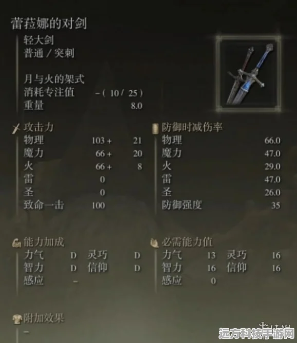 艾尔登法环力量加点全攻略，解锁战力飙升新姿势