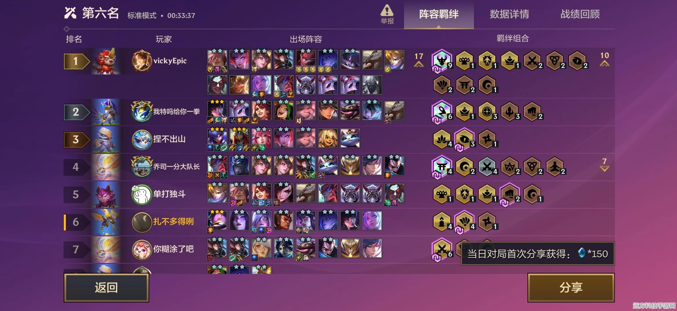 金铲铲之战隐藏分揭秘，玩家如何窥探自己的实力秘密？
