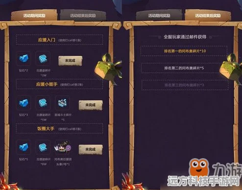 不思议迷宫古代竞技场，高层爬塔秘籍与全攻略独家揭秘