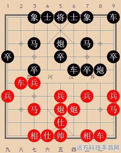 象棋新手进阶秘籍，解锁开局制胜的15步奇招