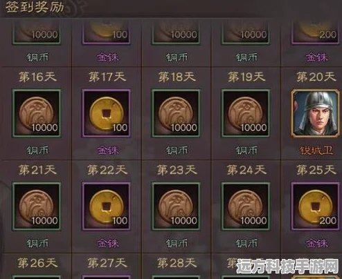 三国志战略版第九章，解锁丰厚奖励的制胜全攻略