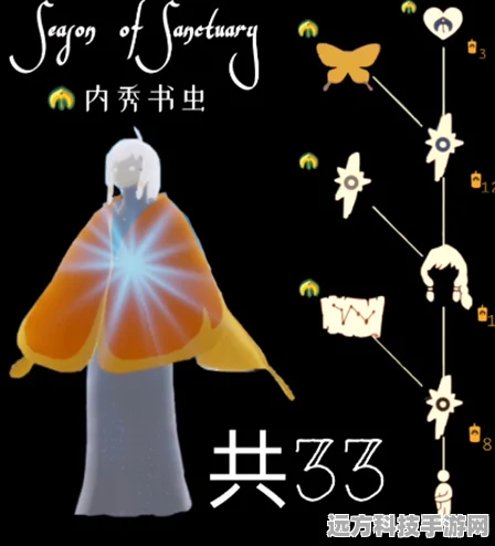 圣岛奇遇，解锁光遇地中海发型全攻略