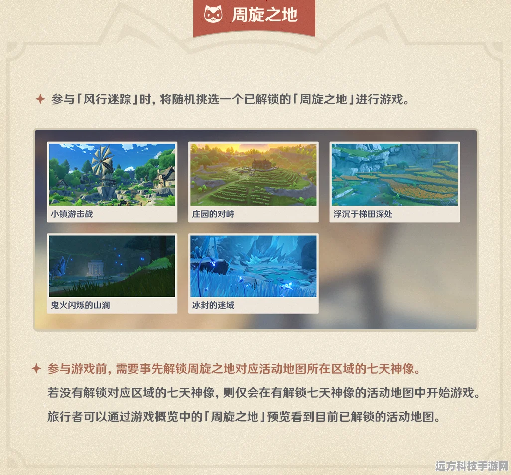 原神风行迷踪，全新玩法解锁地点与深度体验指南