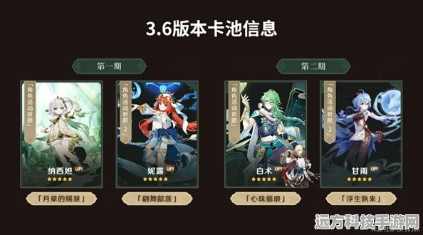 原神3.3版本卡池大揭秘，复刻角色与四星UP池内鬼爆料全览