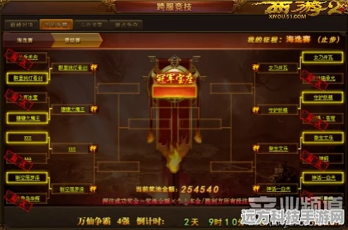 西游伏妖篇战斗系统深度解析，独门玩法技巧助你制胜！