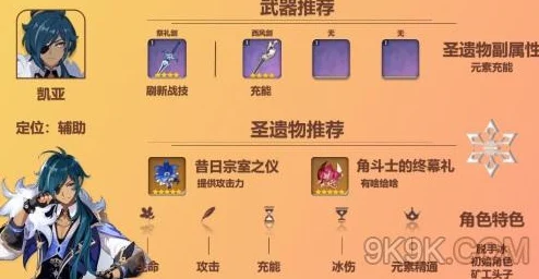 凯亚圣遗物搭配全攻略，打造冰元素战士的极致输出