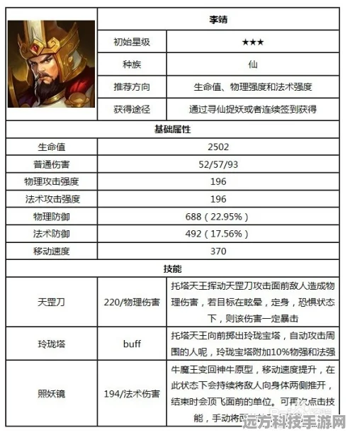 乱斗西游李靖，装备搭配与最佳阵容揭秘