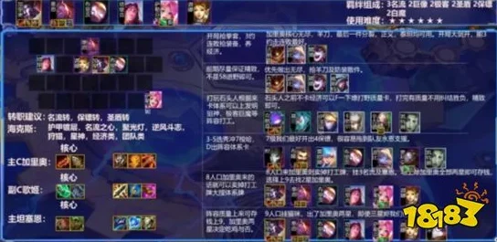 云顶之弈加里奥装备搭配全攻略