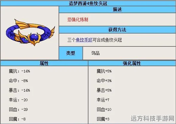 造梦西游4鱼纹手环获取全攻略