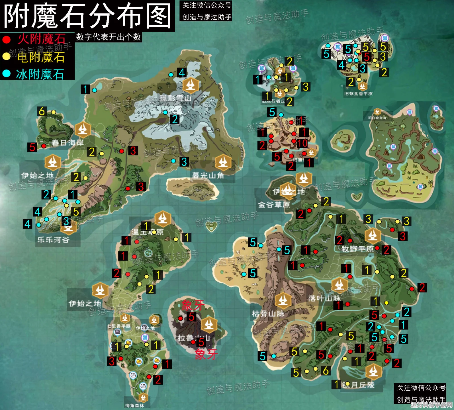 创魔火附魔石1获取全攻略，解锁你的战斗新篇章