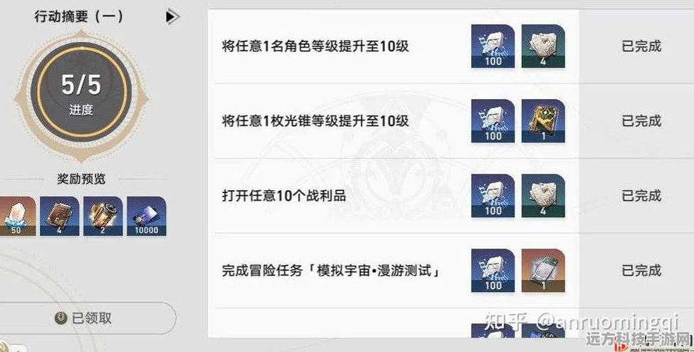 崩坏星穹铁道，深度解析均衡等级的含义