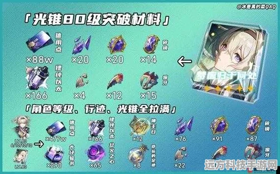 崩坏星穹铁道，深度解析均衡等级的含义