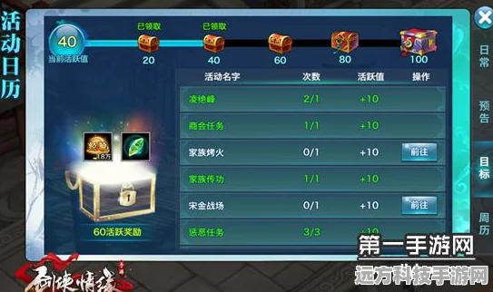 剑侠情缘手游，揭秘高级藏宝图丰厚奖励