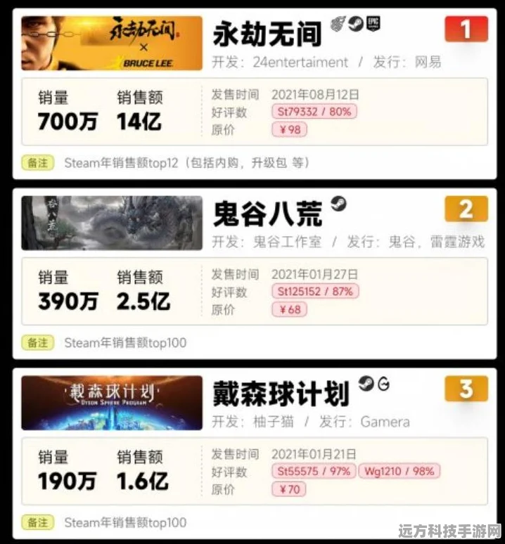 永劫无间火炮进阶秘籍，解锁火炮魂玉搭配新境界